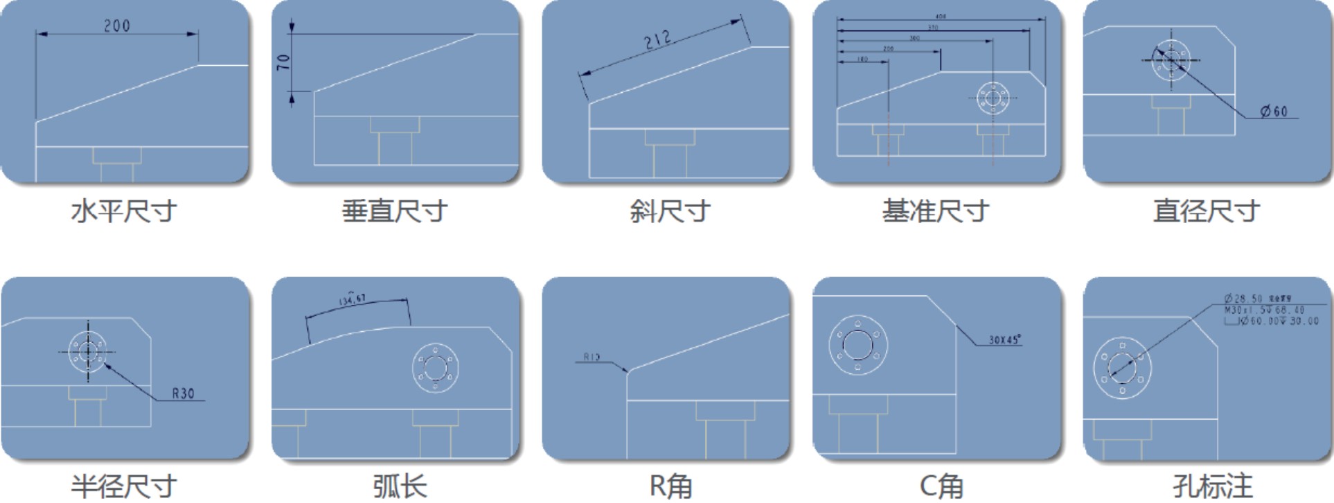 2D模块3