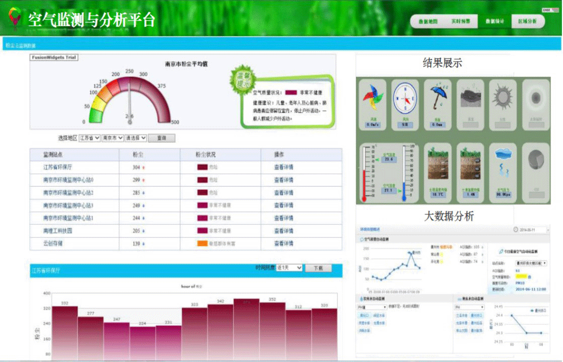智能MES